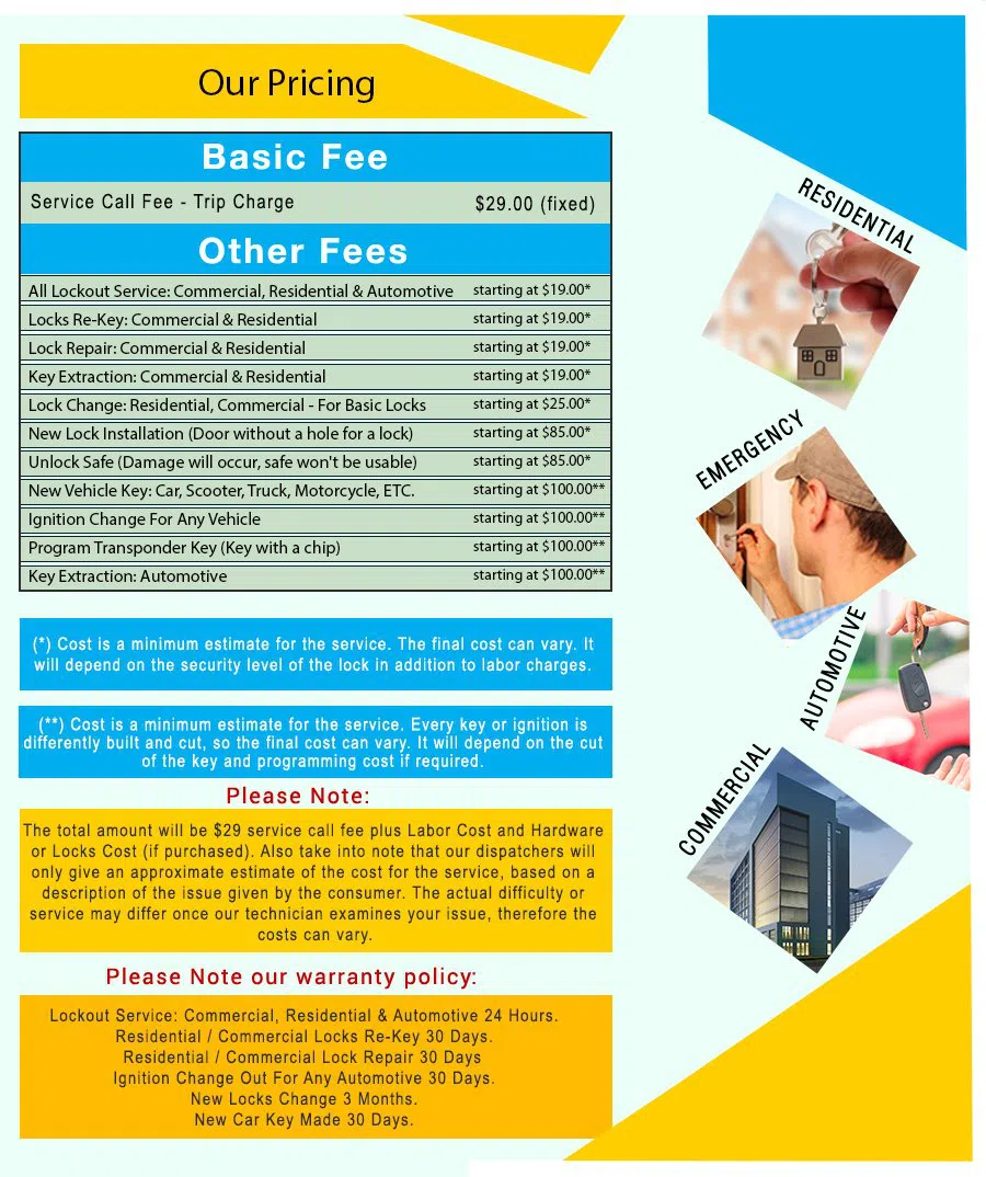 Markham Locksmith Service Markham, IL 708-290-9010